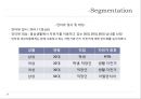 전기자전거환경분석,전기자전거마케팅전략,전지자전거분석 18페이지