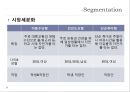 전기자전거환경분석,전기자전거마케팅전략,전지자전거분석 20페이지