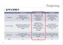 전기자전거환경분석,전기자전거마케팅전략,전지자전거분석 25페이지