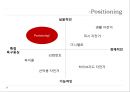전기자전거환경분석,전기자전거마케팅전략,전지자전거분석 26페이지