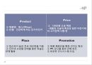 전기자전거환경분석,전기자전거마케팅전략,전지자전거분석 28페이지