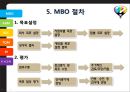 전략 경영 및 프로세스 경영의 개념 및 연관성,전략 경영 기법(MBO, ABM, BSC),프로세스 경영 기법(TQM, PI, six 시그마) 11페이지