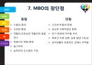 전략 경영 및 프로세스 경영의 개념 및 연관성,전략 경영 기법(MBO, ABM, BSC),프로세스 경영 기법(TQM, PI, six 시그마) 13페이지