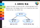 전략 경영 및 프로세스 경영의 개념 및 연관성,전략 경영 기법(MBO, ABM, BSC),프로세스 경영 기법(TQM, PI, six 시그마) 16페이지