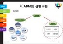 전략 경영 및 프로세스 경영의 개념 및 연관성,전략 경영 기법(MBO, ABM, BSC),프로세스 경영 기법(TQM, PI, six 시그마) 18페이지