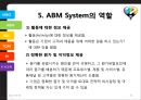 전략 경영 및 프로세스 경영의 개념 및 연관성,전략 경영 기법(MBO, ABM, BSC),프로세스 경영 기법(TQM, PI, six 시그마) 22페이지
