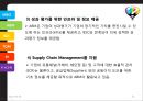 전략 경영 및 프로세스 경영의 개념 및 연관성,전략 경영 기법(MBO, ABM, BSC),프로세스 경영 기법(TQM, PI, six 시그마) 23페이지