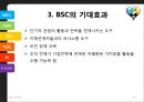 전략 경영 및 프로세스 경영의 개념 및 연관성,전략 경영 기법(MBO, ABM, BSC),프로세스 경영 기법(TQM, PI, six 시그마) 27페이지