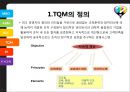 전략 경영 및 프로세스 경영의 개념 및 연관성,전략 경영 기법(MBO, ABM, BSC),프로세스 경영 기법(TQM, PI, six 시그마) 29페이지