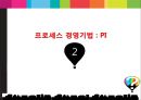전략 경영 및 프로세스 경영의 개념 및 연관성,전략 경영 기법(MBO, ABM, BSC),프로세스 경영 기법(TQM, PI, six 시그마) 31페이지