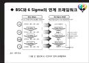 전략 경영 및 프로세스 경영의 개념 및 연관성,전략 경영 기법(MBO, ABM, BSC),프로세스 경영 기법(TQM, PI, six 시그마) 46페이지