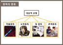 중독이란?,재활치료,야물중독,도박중독,일중독 7페이지