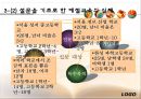 중등교육에서 예절교육의 현재적 위상과 의미 15페이지