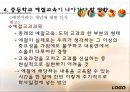 중등교육에서 예절교육의 현재적 위상과 의미 35페이지