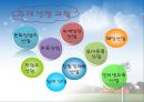 중국의 비즈니스 모델-바이오,에너지절약,신재생,환경보존 3페이지