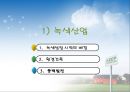 중국의 비즈니스 모델-바이오,에너지절약,신재생,환경보존 8페이지