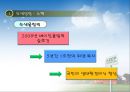 중국의 비즈니스 모델-바이오,에너지절약,신재생,환경보존 15페이지