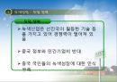 중국의 비즈니스 모델-바이오,에너지절약,신재생,환경보존 16페이지