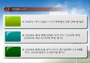 중국의 비즈니스 모델-바이오,에너지절약,신재생,환경보존 46페이지