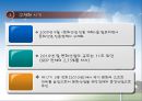 중국의 비즈니스 모델-바이오,에너지절약,신재생,환경보존 47페이지