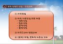 중국의 비즈니스 모델-바이오,에너지절약,신재생,환경보존 50페이지