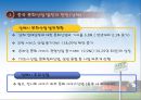 중국의 비즈니스 모델-바이오,에너지절약,신재생,환경보존 53페이지