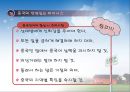 중국의 비즈니스 모델-바이오,에너지절약,신재생,환경보존 61페이지