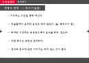 중동시장마케팅전략,국제마케팅전략,중동문화마케팅,중동마케팅전략 10페이지