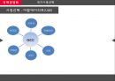 중동시장마케팅전략,국제마케팅전략,중동문화마케팅,중동마케팅전략 20페이지
