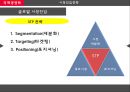 중동시장마케팅전략,국제마케팅전략,중동문화마케팅,중동마케팅전략 32페이지