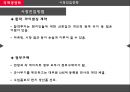 중동시장마케팅전략,국제마케팅전략,중동문화마케팅,중동마케팅전략 36페이지