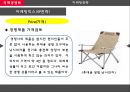 중동시장마케팅전략,국제마케팅전략,중동문화마케팅,중동마케팅전략 50페이지