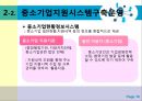 중소기업의 정보화혁신 지원제도.정보화혁신,중소기업정보화,정보화혁신사례,경영혁신,정보화혁신사례,중소기업혁신경영,중소기업경영혁신 10페이지