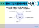 중소기업의 정보화혁신 지원제도.정보화혁신,중소기업정보화,정보화혁신사례,경영혁신,정보화혁신사례,중소기업혁신경영,중소기업경영혁신 11페이지