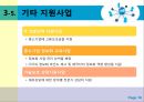 중소기업의 정보화혁신 지원제도.정보화혁신,중소기업정보화,정보화혁신사례,경영혁신,정보화혁신사례,중소기업혁신경영,중소기업경영혁신 18페이지