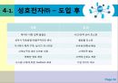 중소기업의 정보화혁신 지원제도.정보화혁신,중소기업정보화,정보화혁신사례,경영혁신,정보화혁신사례,중소기업혁신경영,중소기업경영혁신 24페이지