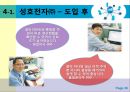 중소기업의 정보화혁신 지원제도.정보화혁신,중소기업정보화,정보화혁신사례,경영혁신,정보화혁신사례,중소기업혁신경영,중소기업경영혁신 25페이지
