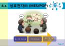 중소기업의 정보화혁신 지원제도.정보화혁신,중소기업정보화,정보화혁신사례,경영혁신,정보화혁신사례,중소기업혁신경영,중소기업경영혁신 27페이지