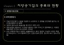 지방공기업,지방공기업종류와현황,지방공기업재무관리및 조직인사관리,공기업분석 11페이지