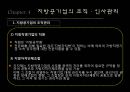 지방공기업,지방공기업종류와현황,지방공기업재무관리및 조직인사관리,공기업분석 27페이지