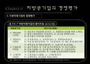 지방공기업,지방공기업종류와현황,지방공기업재무관리및 조직인사관리,공기업분석 44페이지