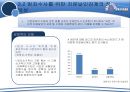 지문날인반대,지문날인과 개인정보 자기결정권,지문날인,개인정보자기결정권,인권침해,인권침해사례,지문정보 15페이지