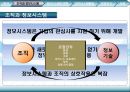 조직과 정보시스템,정보시스템과조직,경영이슈,경쟁우의달성을위한 정보시스템.PPT자료 4페이지