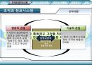 조직과 정보시스템,정보시스템과조직,경영이슈,경쟁우의달성을위한 정보시스템.PPT자료 5페이지