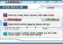조직과 정보시스템,정보시스템과조직,경영이슈,경쟁우의달성을위한 정보시스템.PPT자료 6페이지