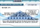조직과 정보시스템,정보시스템과조직,경영이슈,경쟁우의달성을위한 정보시스템.PPT자료 15페이지
