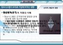 조직과 정보시스템,정보시스템과조직,경영이슈,경쟁우의달성을위한 정보시스템.PPT자료 16페이지