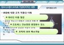 조직과 정보시스템,정보시스템과조직,경영이슈,경쟁우의달성을위한 정보시스템.PPT자료 17페이지