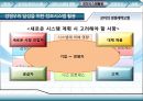 조직과 정보시스템,정보시스템과조직,경영이슈,경쟁우의달성을위한 정보시스템.PPT자료 19페이지