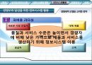 조직과 정보시스템,정보시스템과조직,경영이슈,경쟁우의달성을위한 정보시스템.PPT자료 20페이지